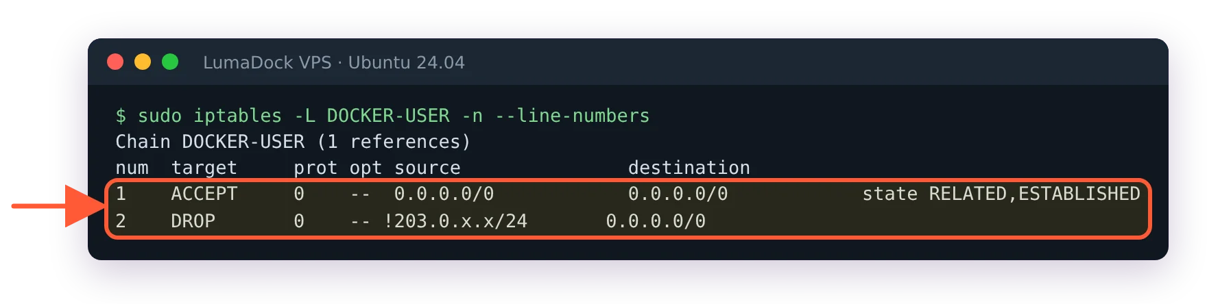 DOCKER-USER chain: rule 1 ACCEPT RELATED,ESTABLISHED, rule 2 DROP from outside 203.0.113.0/24