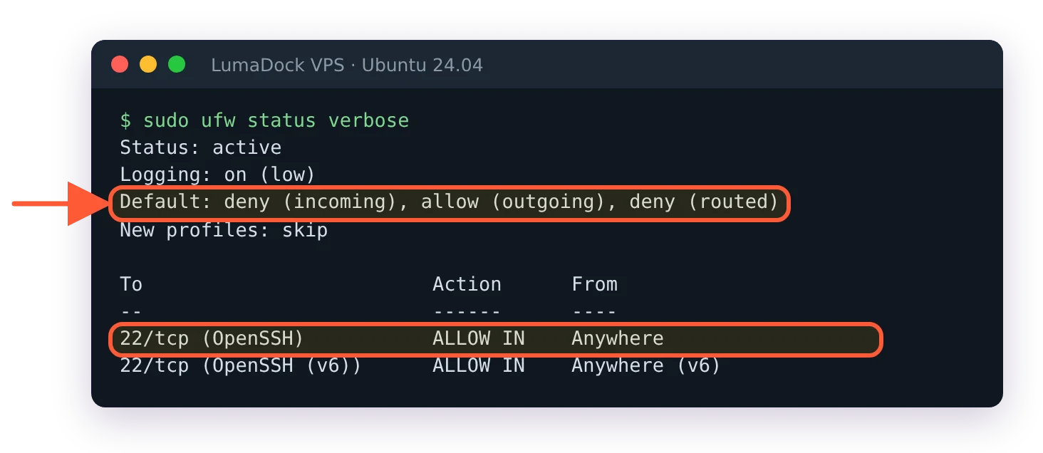ufw status verbose during the test: deny incoming, only 22/tcp OpenSSH allowed