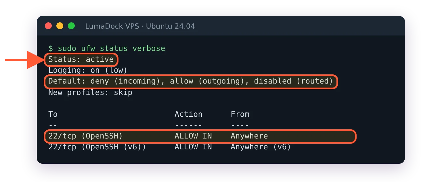 ufw status verbose: Status active, Default deny incoming, 22/tcp OpenSSH ALLOW IN Anywhere