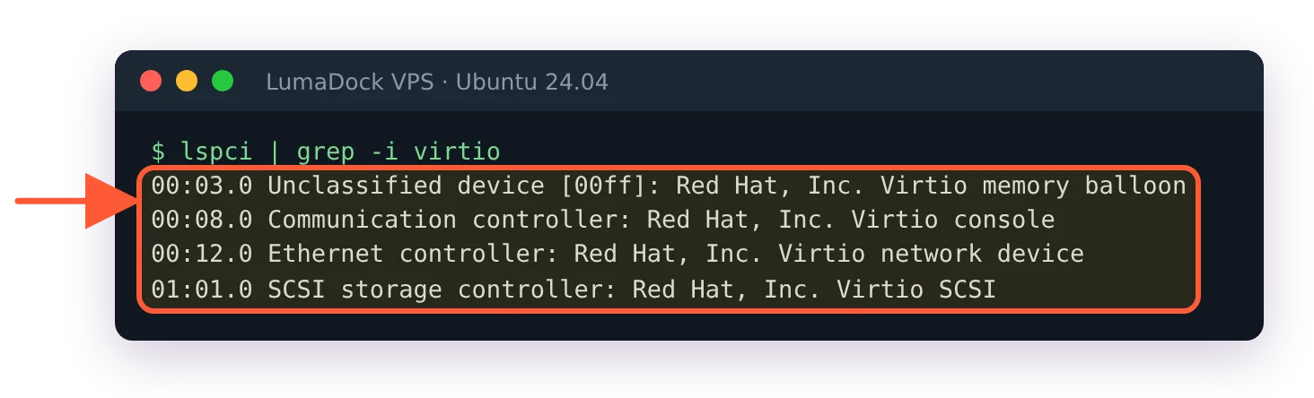 lspci | grep -i virtio: Virtio memory balloon, console, network device and Virtio SCSI controller