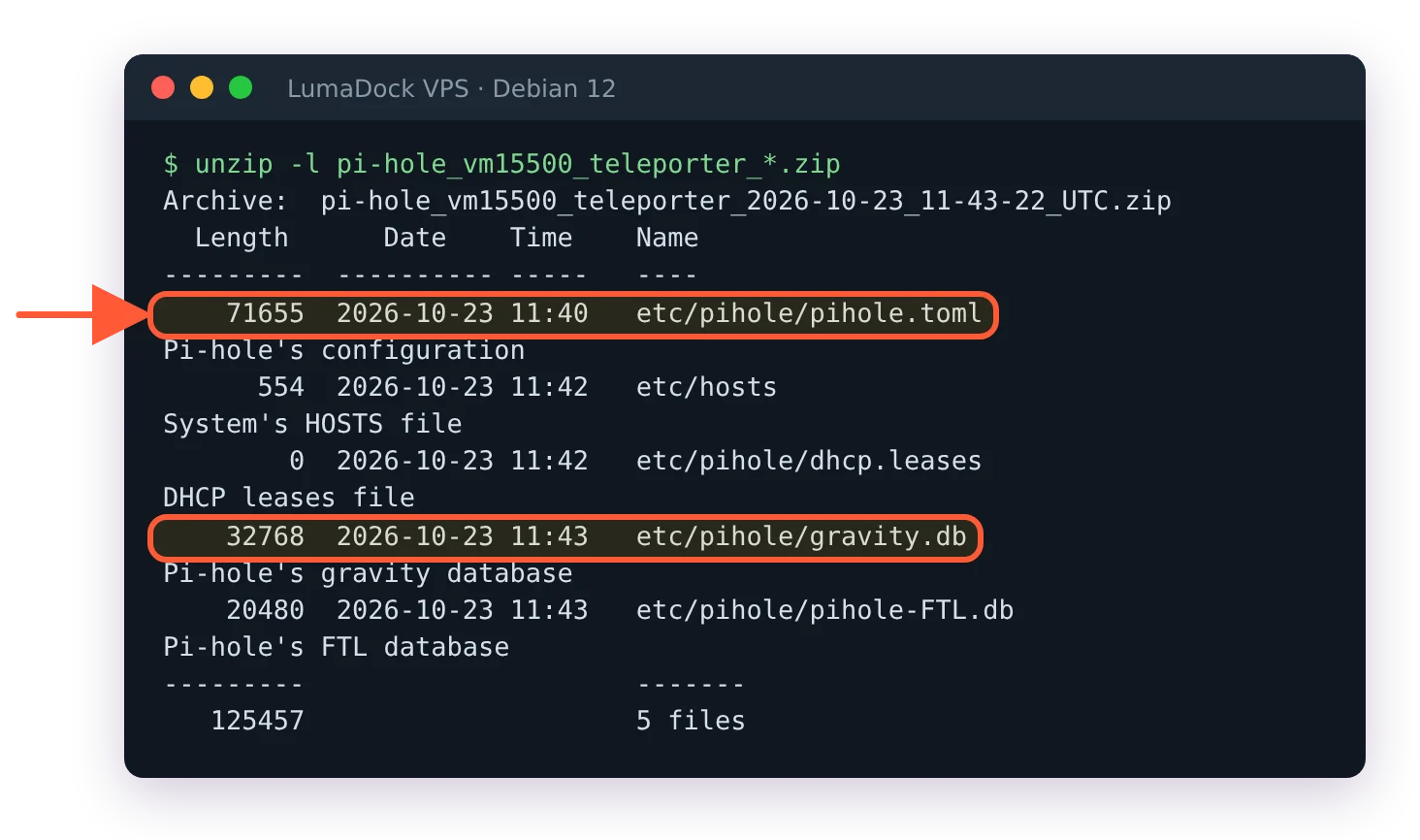 unzip -l of a Pi-hole v6 Teleporter archive: pihole.toml, hosts, dhcp.leases, gravity.db and pihole-FTL.db