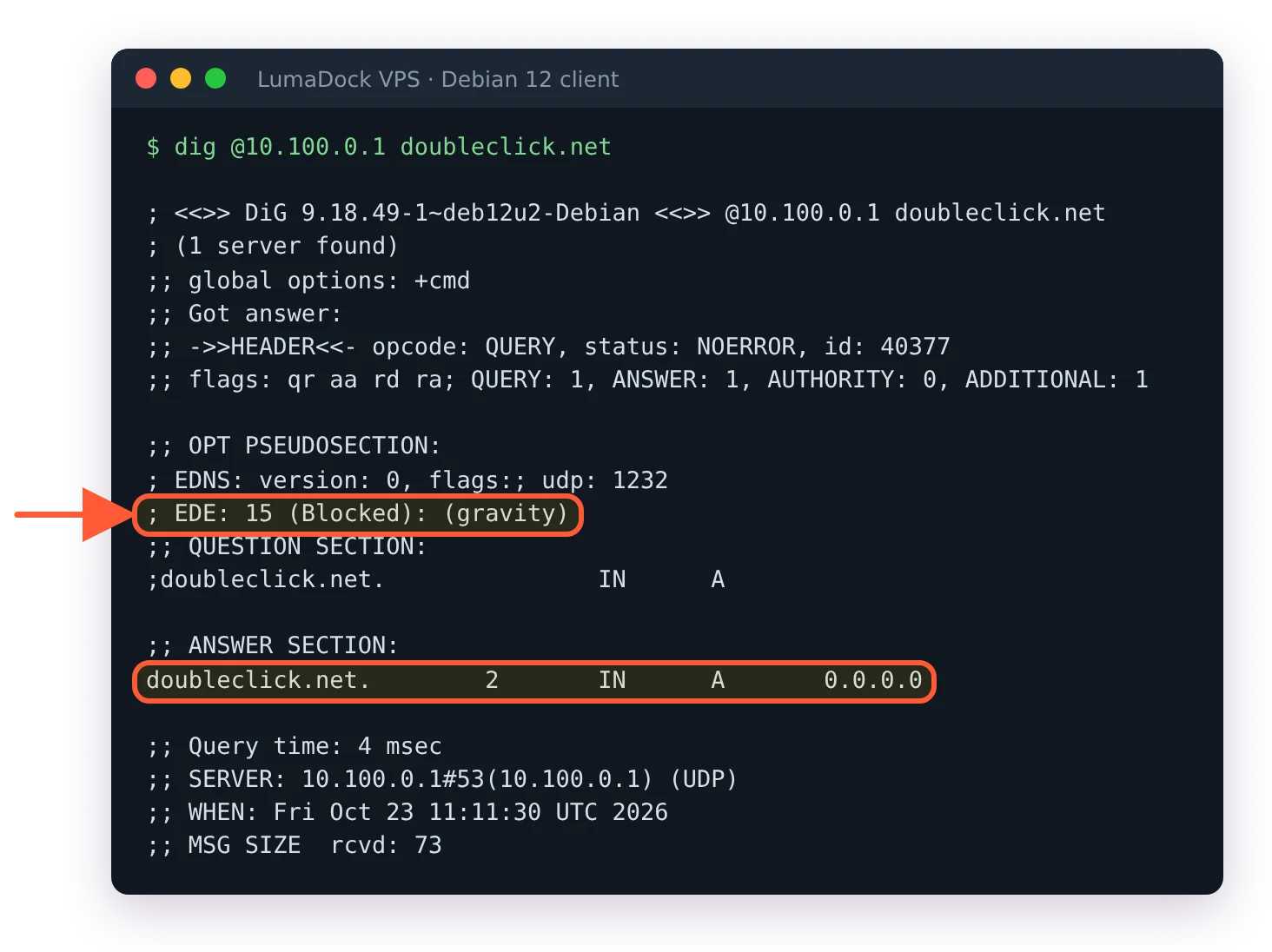 dig @10.100.0.1 doubleclick.net from the client: EDE 15 Blocked (gravity) and answer 0.0.0.0