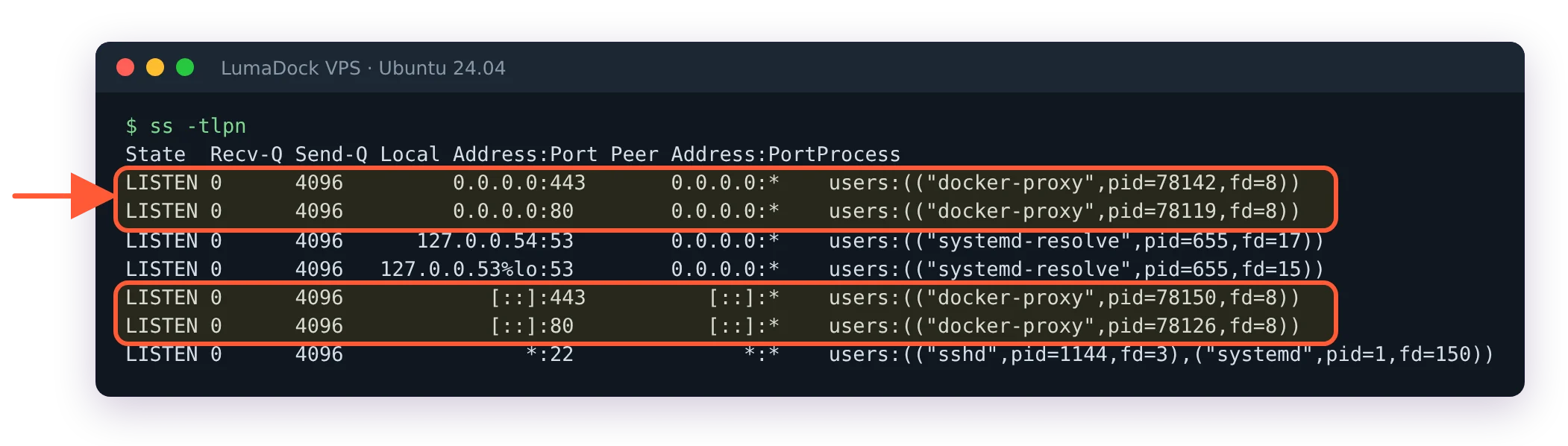 ss -tlpn shows docker-proxy listening on 80 and 443 only, plus sshd on 22; nothing on port 25