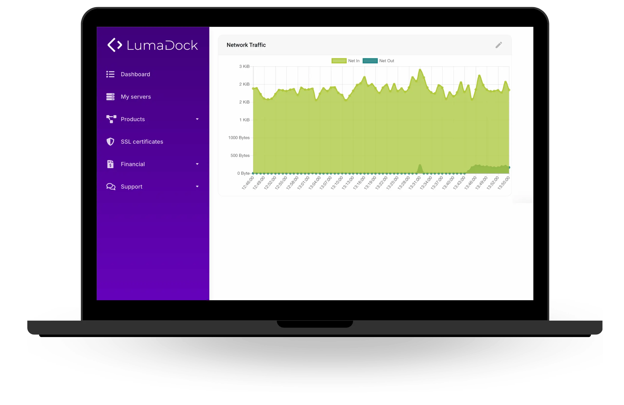Firewall & Private Networking Features - Create secure, low-latency connections between your VPS instances.