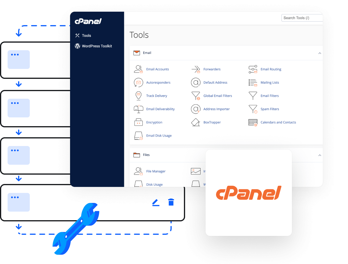 VPS Web Hosting with cPanel – Fast, Secure, Easy - VPS that's fast, secure, and easy to manage.
